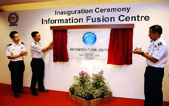 2009april
